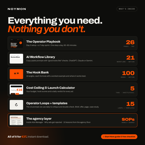 The AI Ad Operator Kit by Noymon Collective