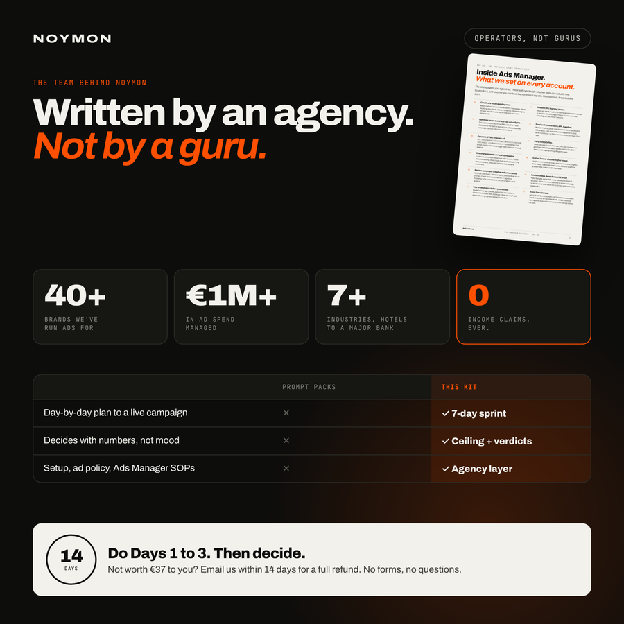 The AI Ad Operator Kit by Noymon Collective